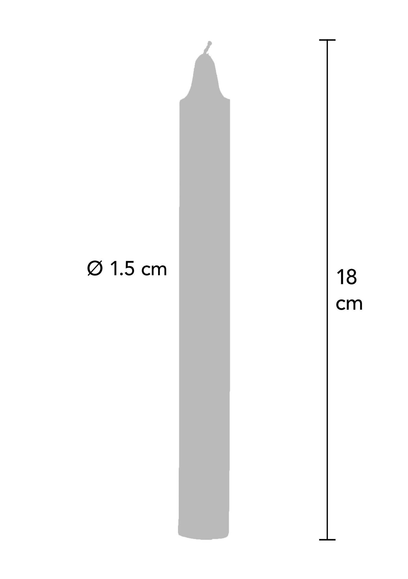 Japanese Drip Candles Multicolor - Image 3