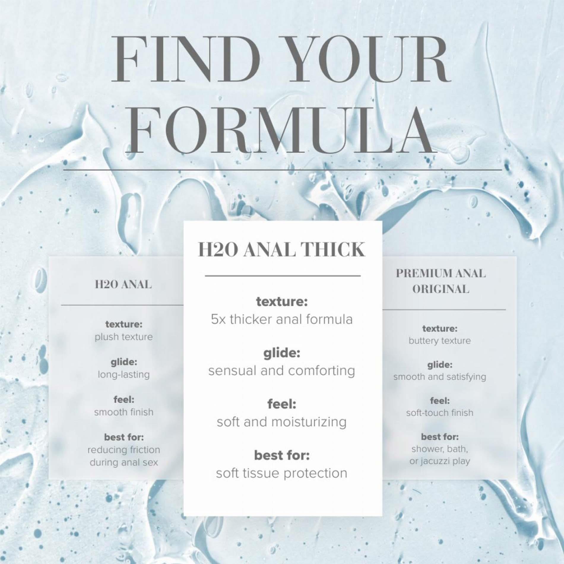 Storas analinis lubrikantas „H2O Anal Thick“ 120 ml - Image 5