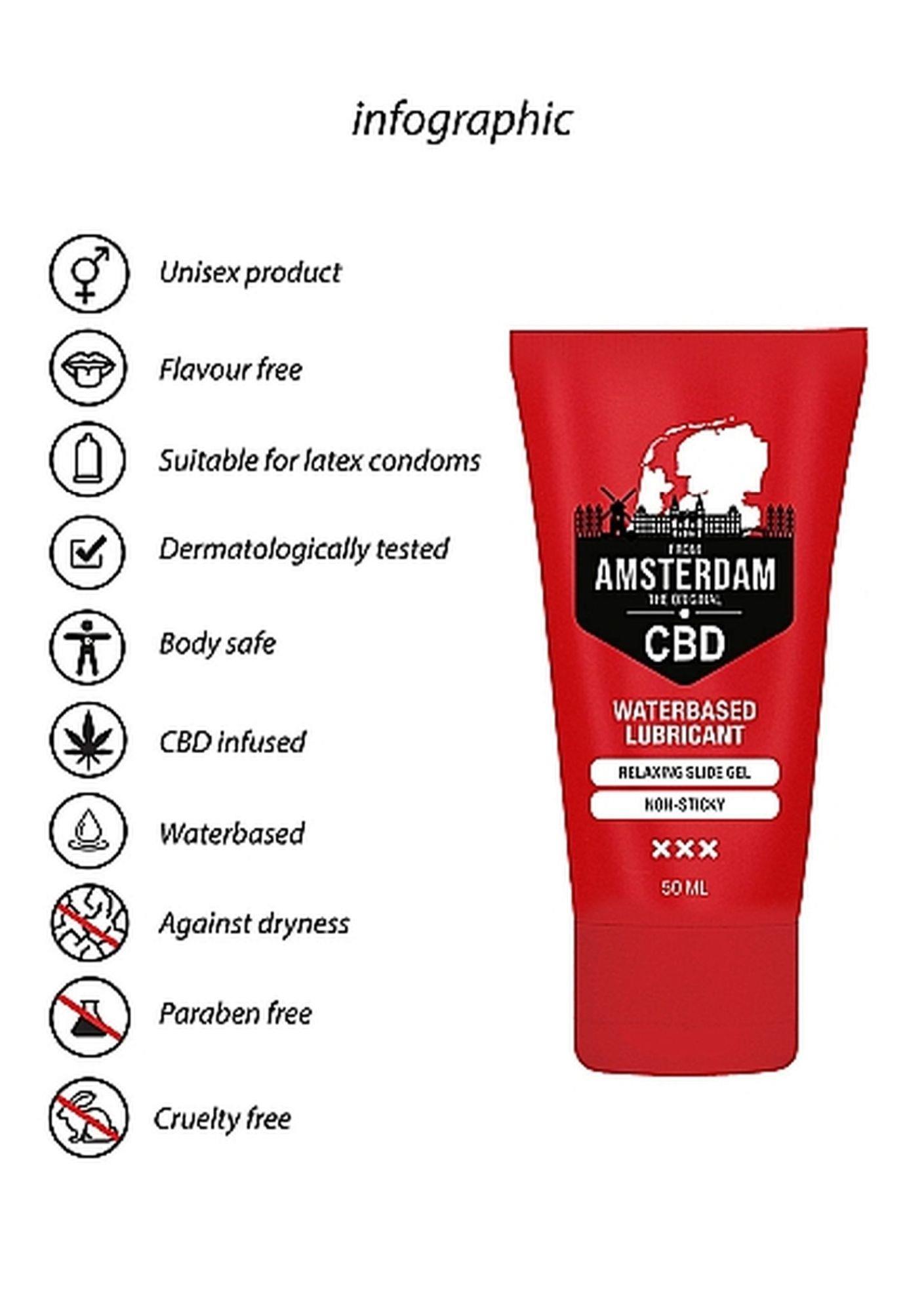 CBD Waterbased – vandens pagrindo lubrikantas su CBD (50 ml) - Image 8