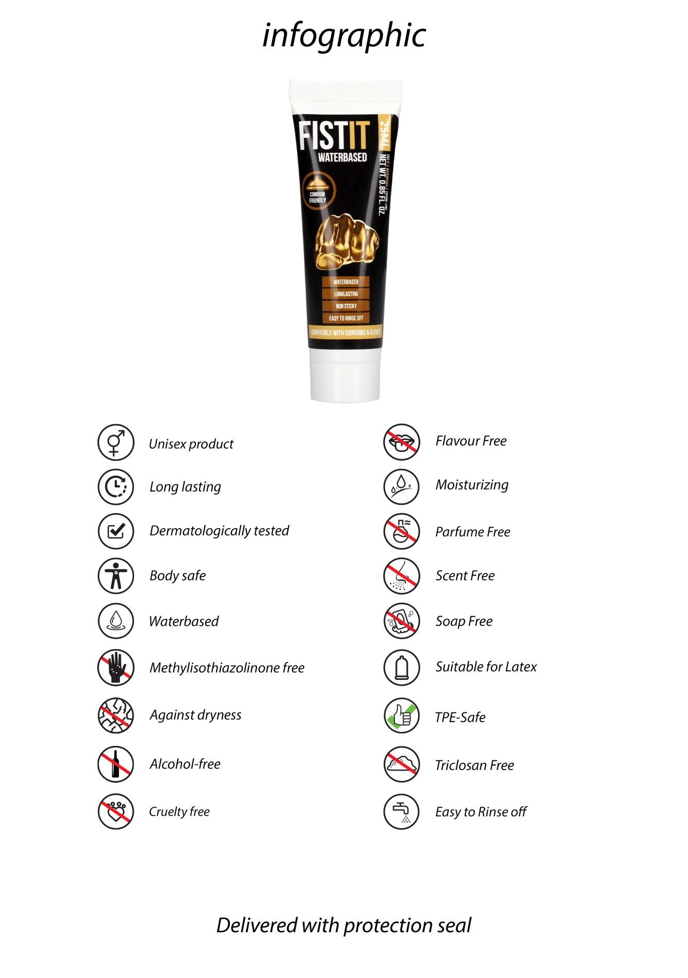 Waterbased Lubricant - 0.8 fl oz / 25 ml - Image 4